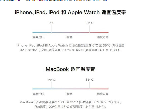 开福苹果13维修分享iPhone 13耗电越来越快怎么办 